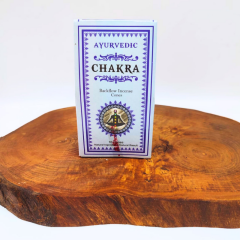 Geri Akış Tütsüsü